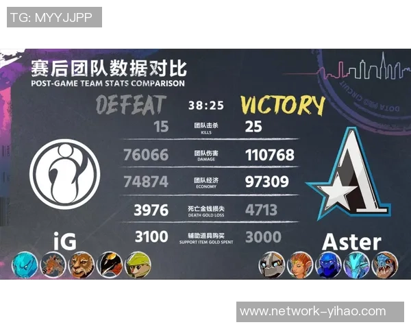 DOTA2比赛经验大幅提升IG战队再创辉煌新高 DOTA2比赛经验大幅提升IG战队再创辉煌新高