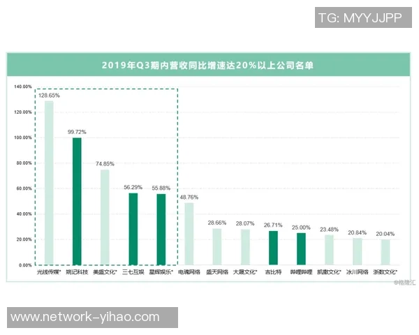 LNG战术解析:如何构建高效阵地战体系以掌控游戏节奏 LNG战术解析:如何构建高效阵地战体系以掌控游戏节奏
